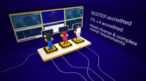 Indigo Subsea NOC engineers keeping submarine cables monitored