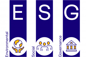 ESG pillars with icons