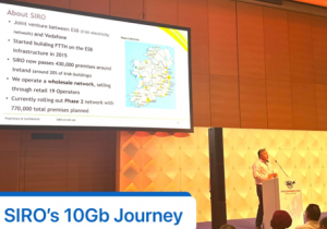FTTH Conference 2022 Siros 10GB