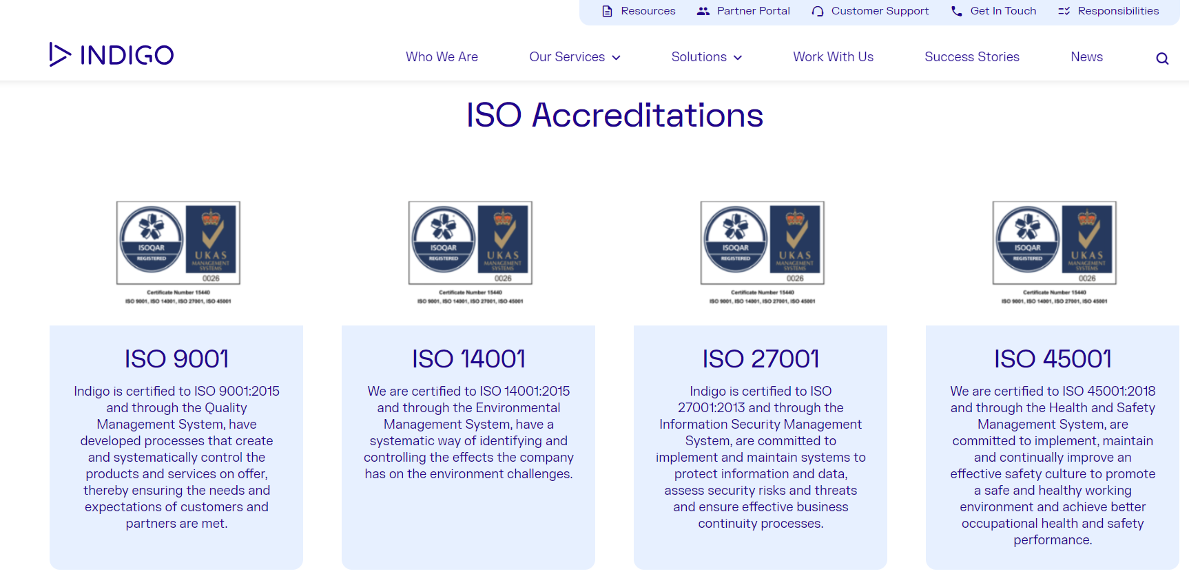 ISO certifications
